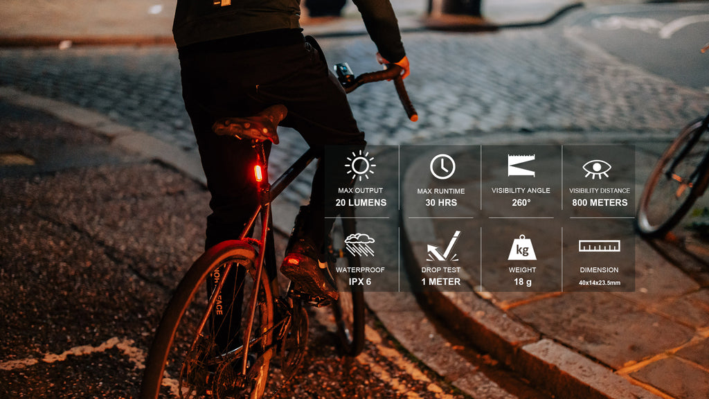 Usb c rear online bike light